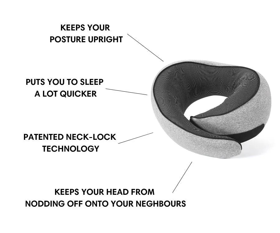 WANDER+ Pillow in Gray, compared with a regular U-shaped pillow