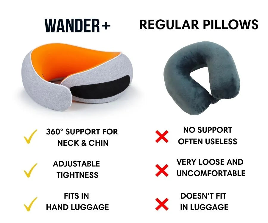 WANDER+ Pillow in Orange, compared with a regular U-shaped pillow
