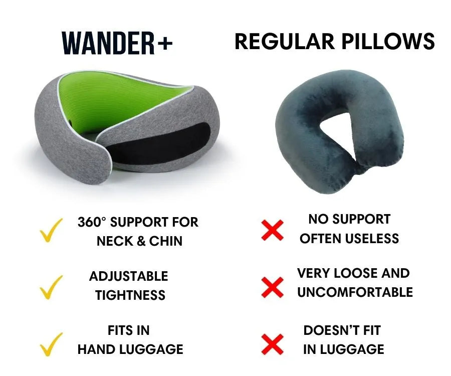 WANDER+ Pillow in Green, compared with a regular U-shaped pillow