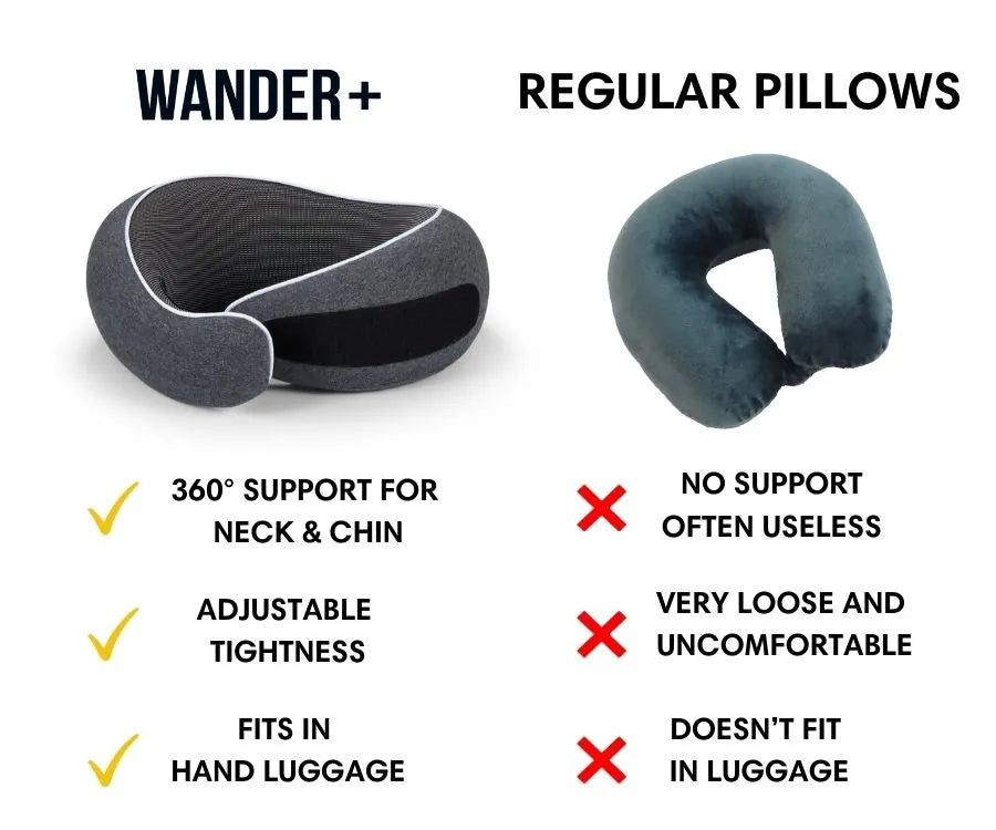 WANDER+ Pillow in Black, compared with a regular U-shaped pillow