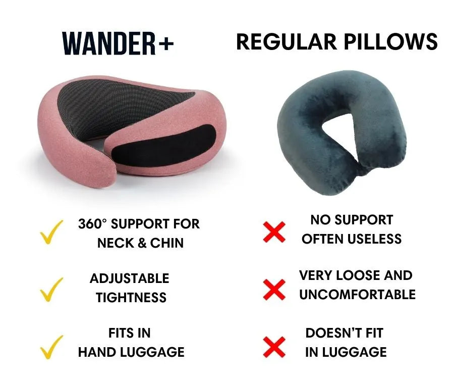 WANDER+ Pillow in Red, compared with a regular U-shaped pillow