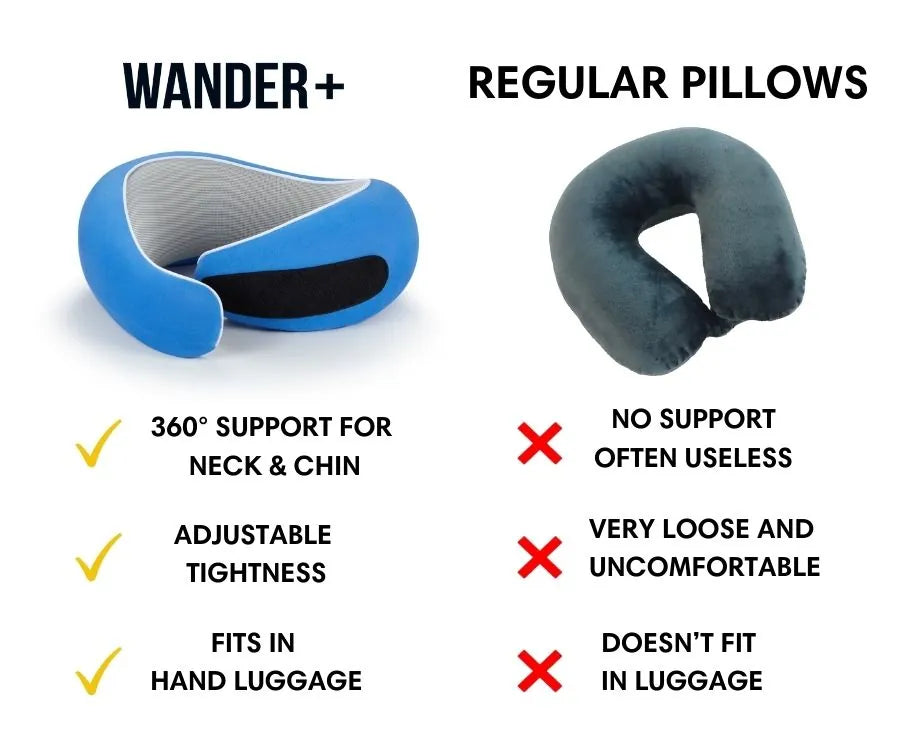 WANDER+ Pillow in Blue, compared with a regular U-shaped pillow