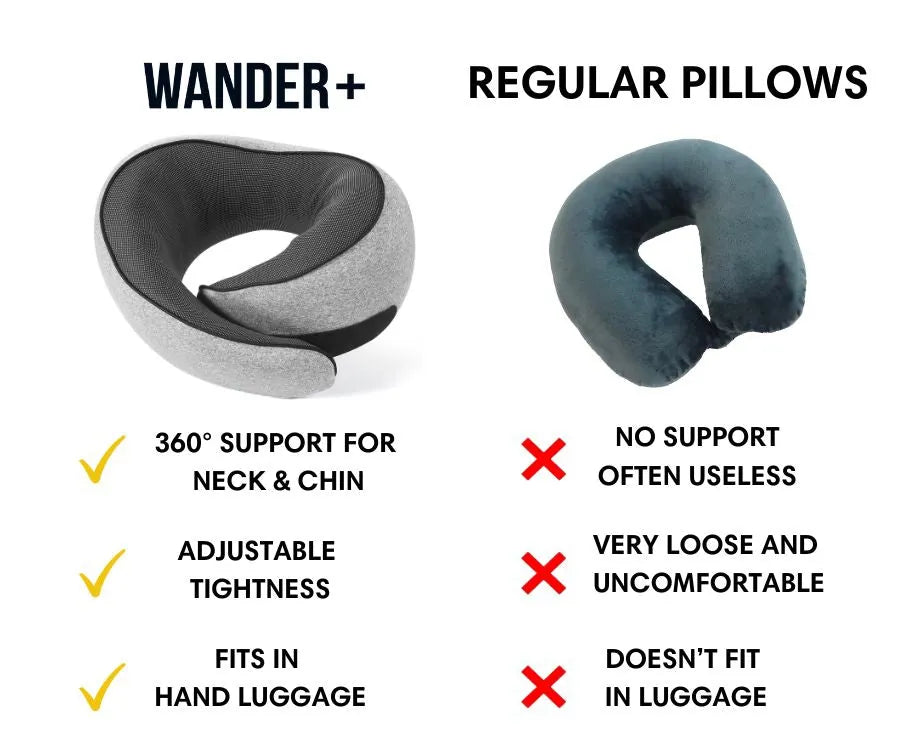 WANDER+ Pillow in Gray, with the carry bag